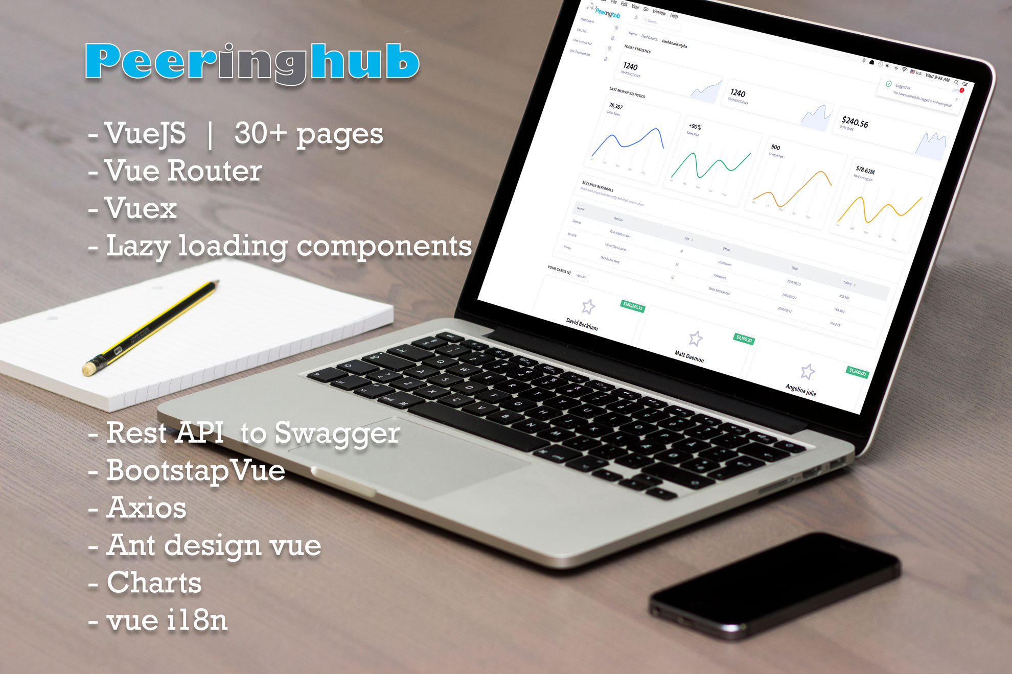 portfolio